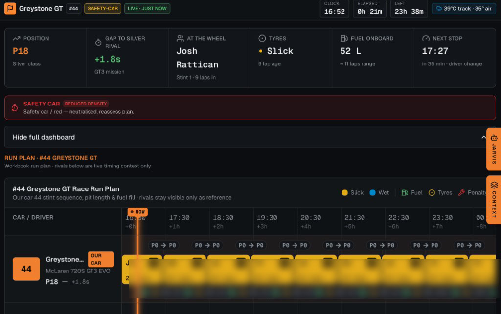 Greystone GT #44 live race dashboard showing P18, safety car alert, stint plan, and real-time telemetry.